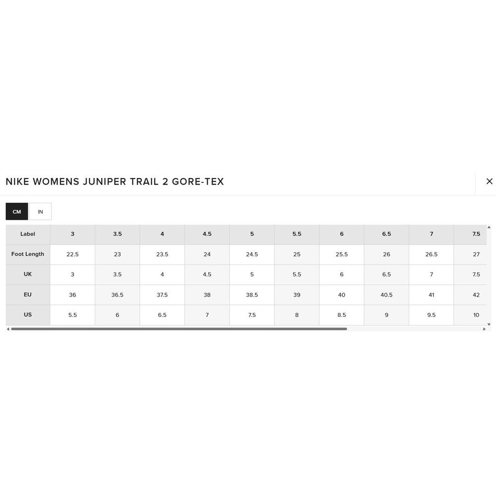 Nike Juniper Trail 2 Gore-tex Running Sneakers White Women Size 9 FB2065-100 - Picture 11 of 11